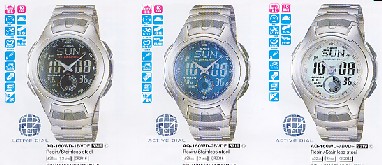 Distribuidor de pilas, relojes, baterias