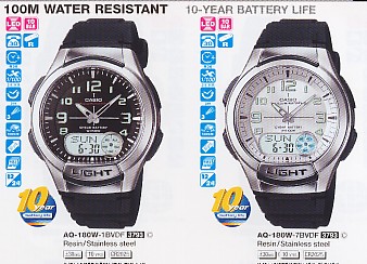 Distribuidor de pilas, relojes, baterias