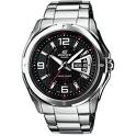 Distribuidor de pilas, relojes, baterias