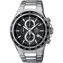 Distribuidor de pilas, relojes, baterias