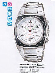 Distribuidor de pilas, relojes, baterias