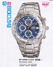 Distribuidor de pilas, relojes, baterias