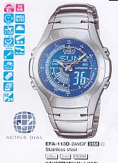 Distribuidor de pilas, relojes, baterias