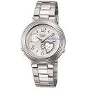 Distribuidor de pilas, relojes, baterias